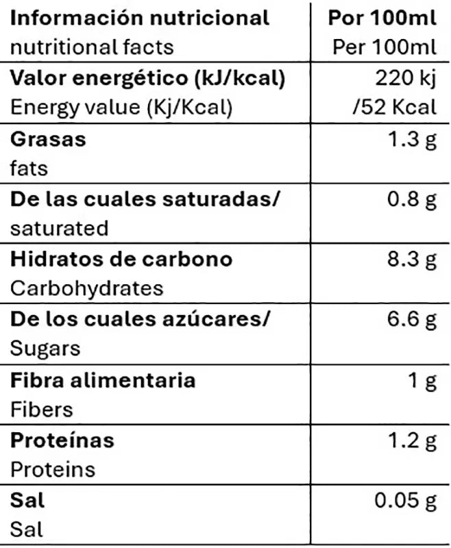 KitKat Original x6  96 Cápsulas  (Dolce Gusto)