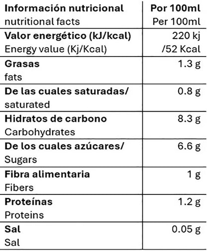 KitKat Original x6  96 Cápsulas  (Dolce Gusto)
